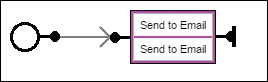 A diagram of a send to another